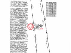 美国阿拉巴马州罗阿诺克的住宅用地，63 Ac. COUNTY ROAD 684，编号77510922
