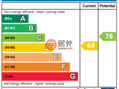 英国英格兰Harpenden的独栋别墅，编号68752829